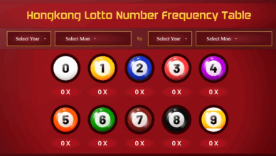 Bagaimana Cara Kerja Togel Hongkong Online? Ini Penjelasannya