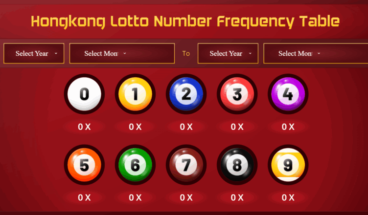 Bagaimana Cara Kerja Togel Hongkong Online? Ini Penjelasannya